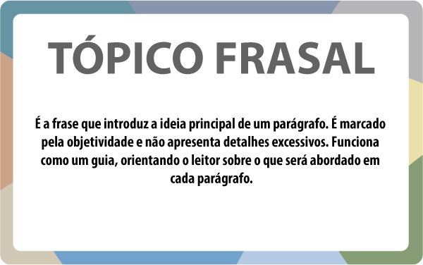 Descrição do que é o tópico frasal. Descrição do que é o tópico frasal.